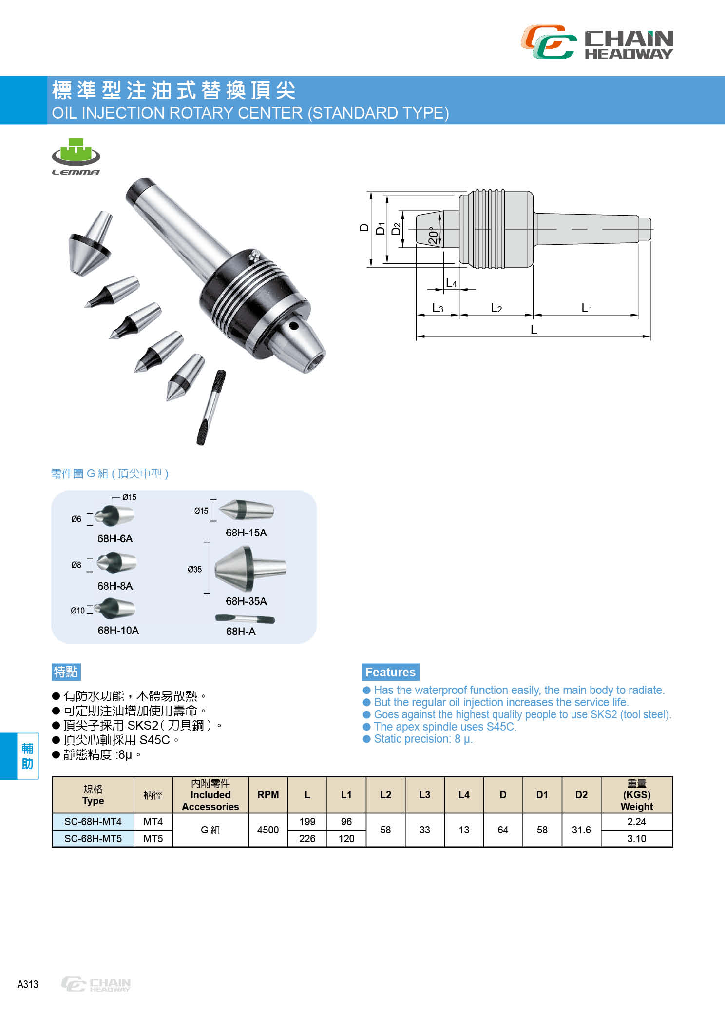 標(biāo)準(zhǔn)型注油式替換頂針（頂尖） SC-68H